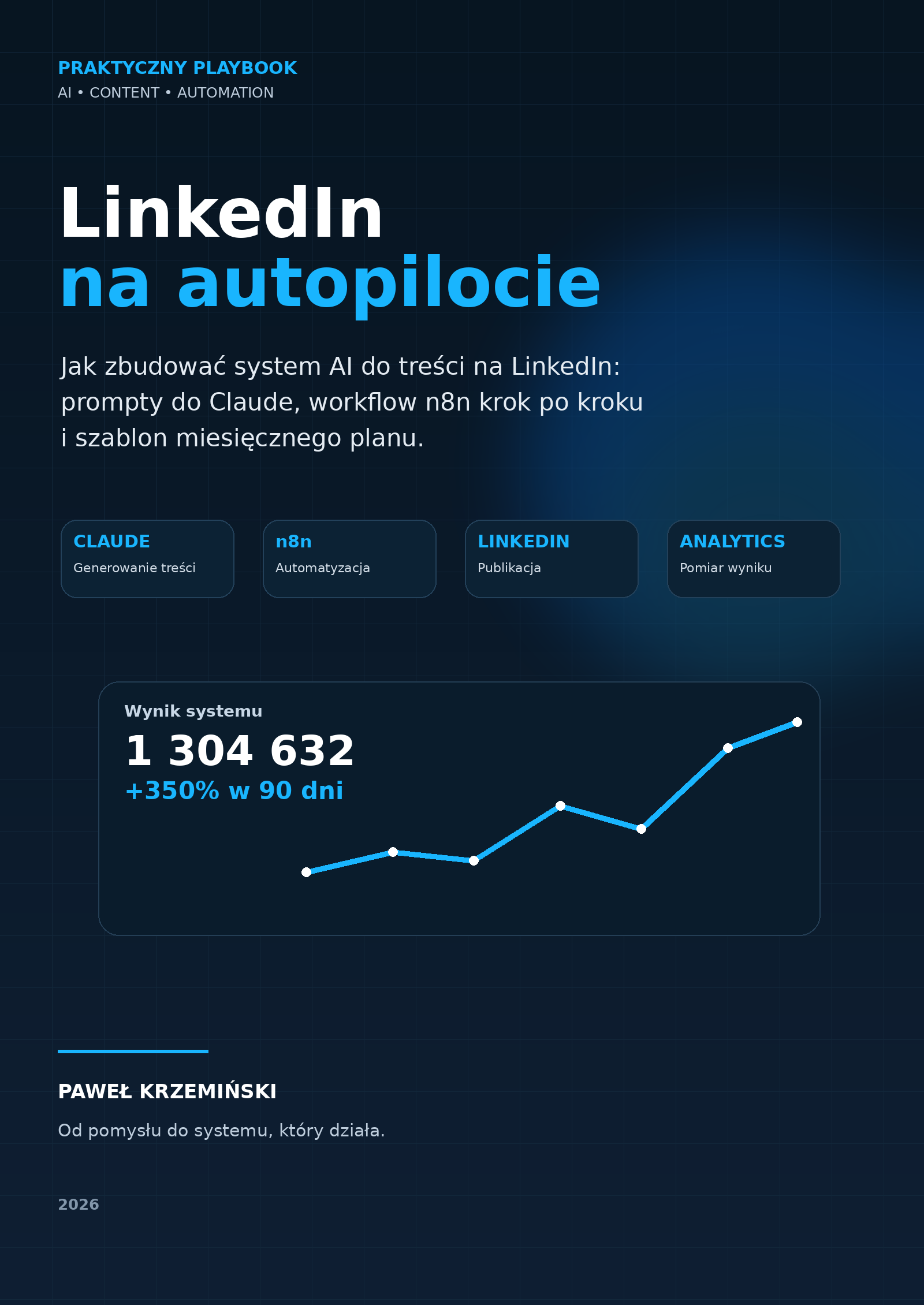 Okładka e-booka LinkedIn na autopilocie